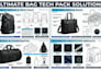 create backpack tech pack design, hiking bag techpack tote bag design golf bags